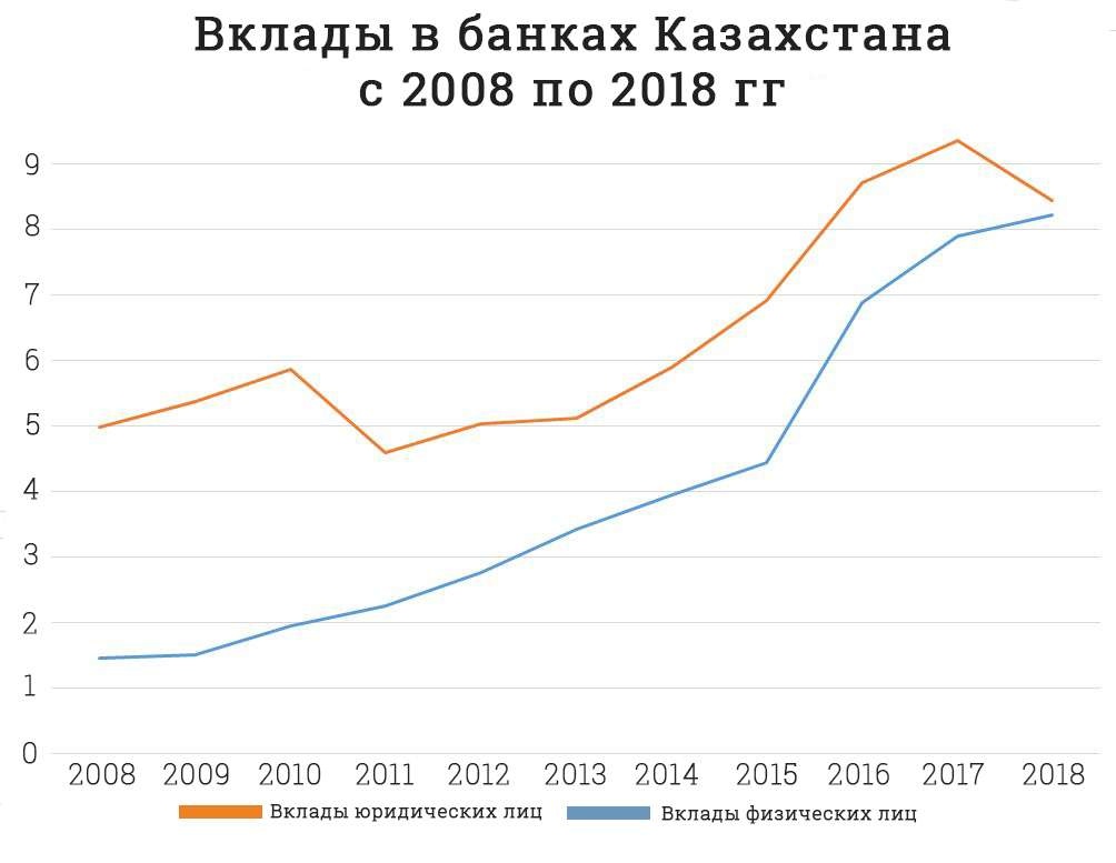 vkladbank