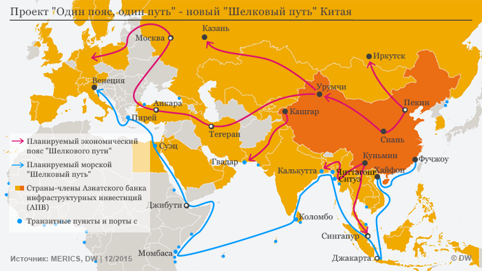 Silk road DW 2015